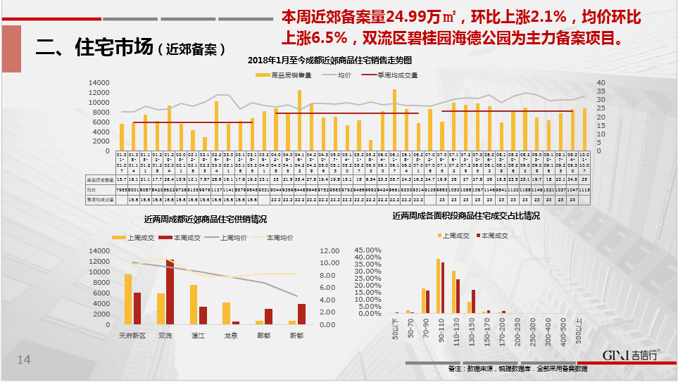 /Upload/出版物/市场监测报告/2018年周报/2018.10.1/2018100102.png