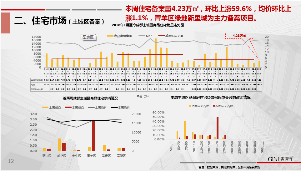 /Upload/出版物/市场监测报告/2018年周报/2018.10.1/2018100103.png