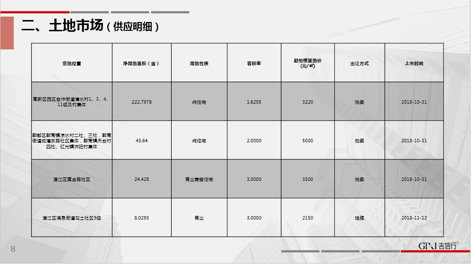 /Upload/出版物/市场监测报告/2018年周报/2018.10.8/2018100802.png