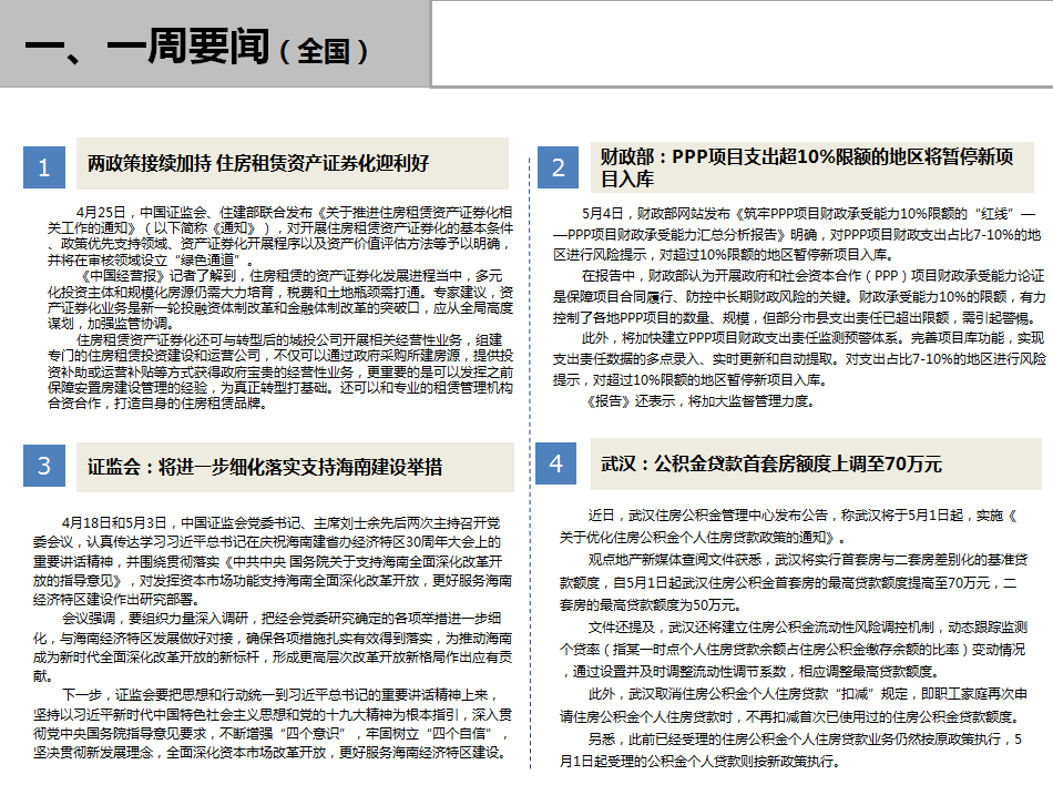 /Upload/出版物/市场监测报告/2018年周报/2018.5.7/1.png