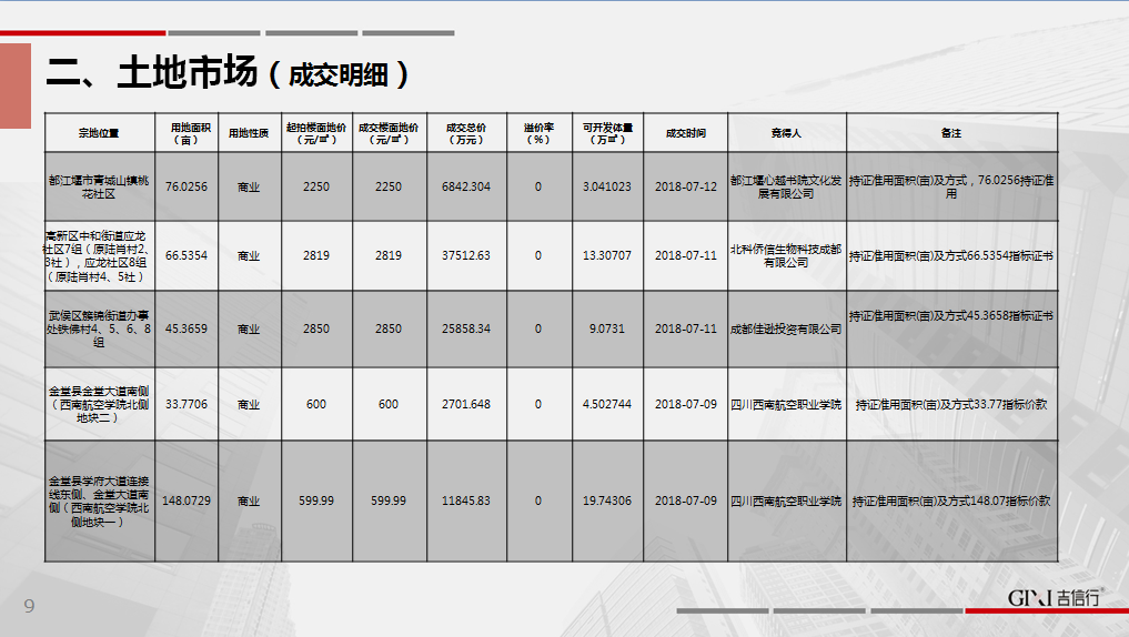 /Upload/出版物/市场监测报告/2018年周报/2018.7.9/3.png