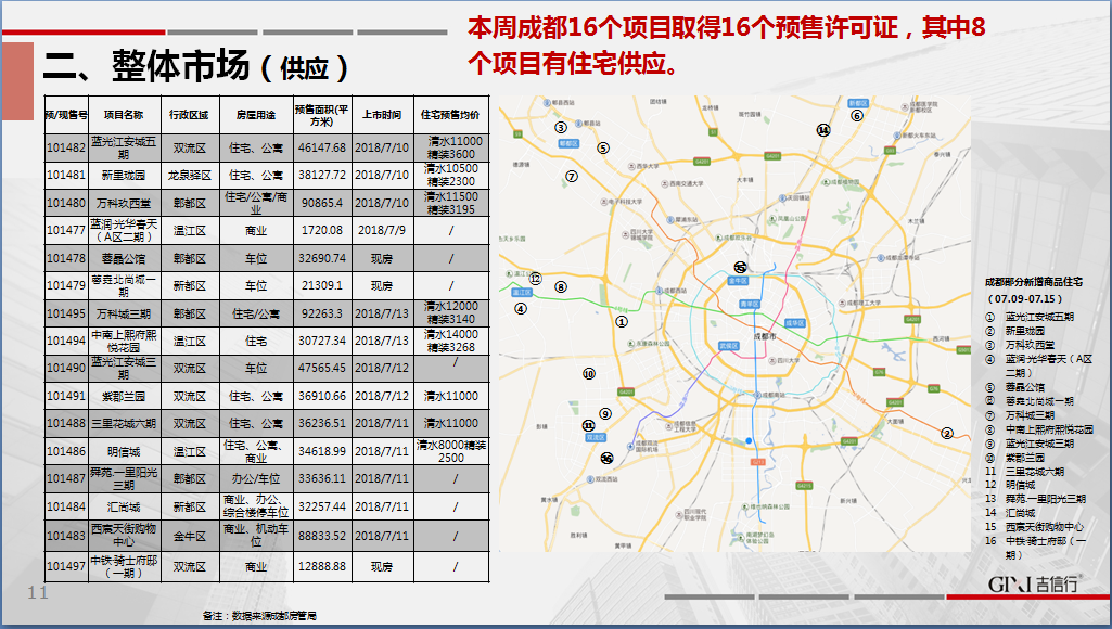 /Upload/出版物/市场监测报告/2018年周报/2018.7.9/4.png