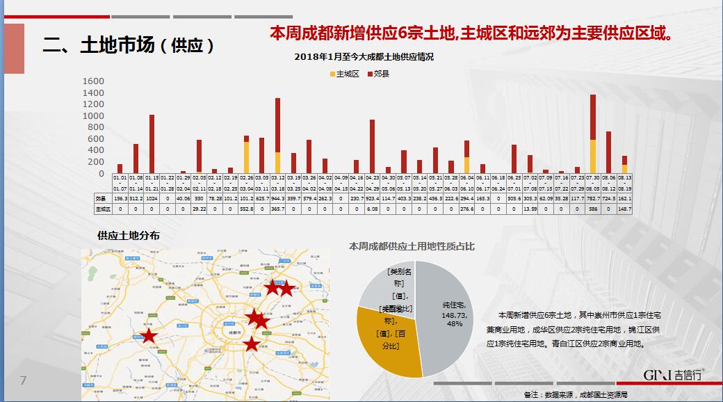 /Upload/出版物/市场监测报告/2018年周报/2018.8.21/1.jpg