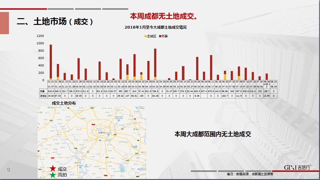 /Upload/出版物/市场监测报告/2018年周报/2018.8.21/2.jpg