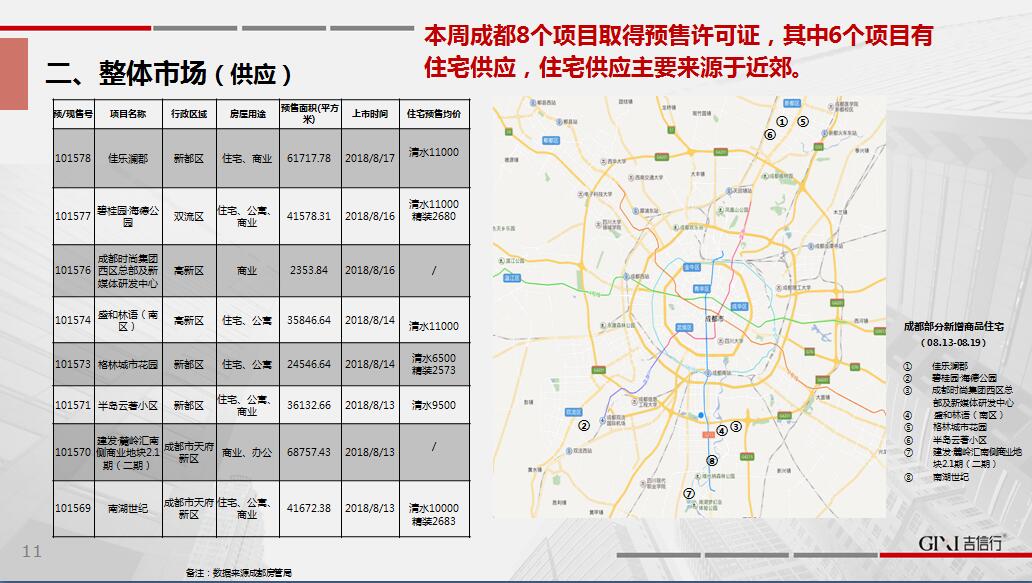 /Upload/出版物/市场监测报告/2018年周报/2018.8.21/3.jpg