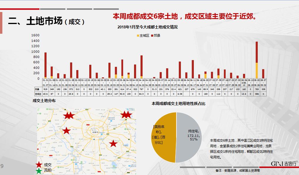 /Upload/出版物/市场监测报告/2018年周报/2018.8.27/3.jpg