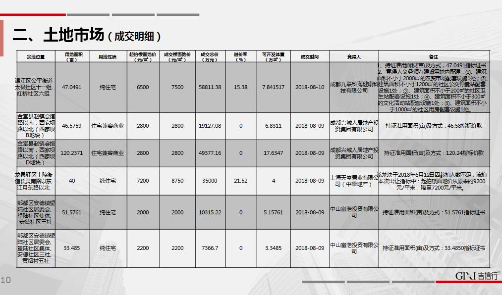 /Upload/出版物/市场监测报告/2018年周报/2018.8.27/4.jpg