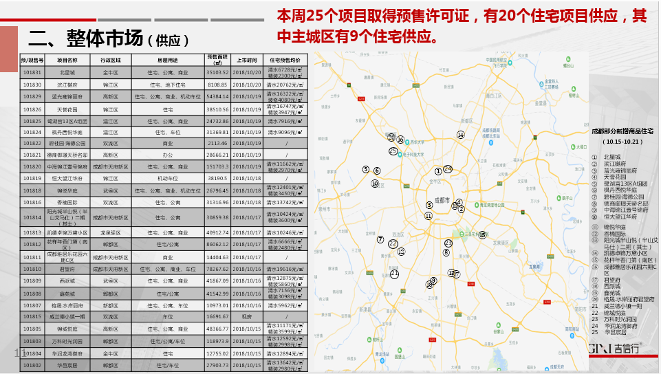 /Upload/出版物/市场监测报告/2018年周报/20181015/2018101503.png