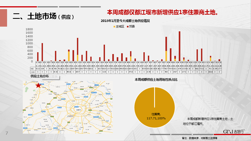 /Upload/出版物/市场监测报告/2018年周报/20181022/2018102201.png