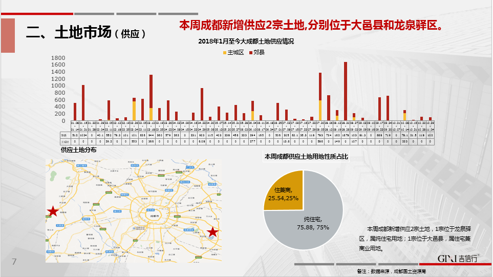 /Upload/出版物/市场监测报告/2018年周报/20181029/2018102903.png