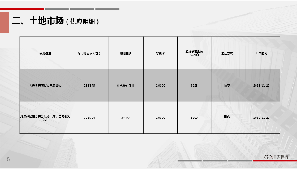 /Upload/出版物/市场监测报告/2018年周报/20181029/2018102904.png
