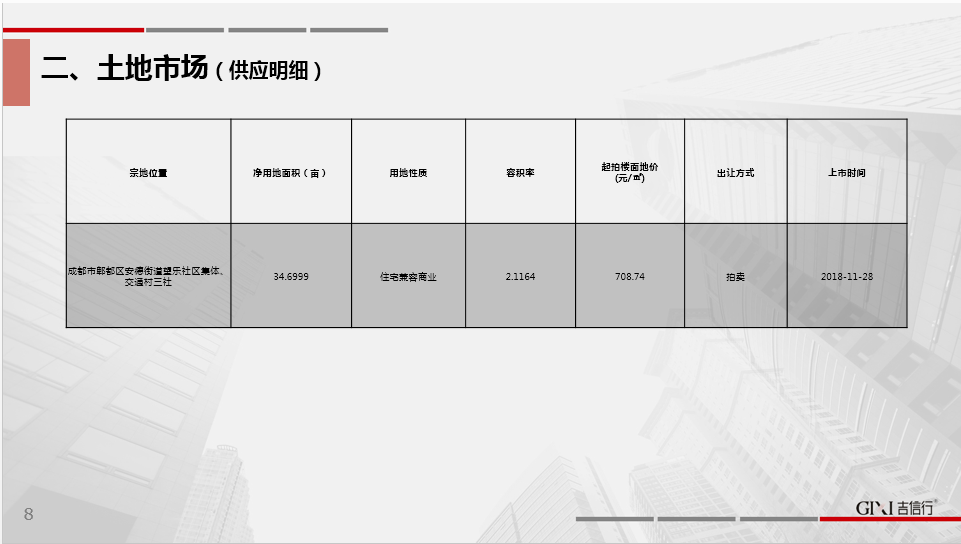 /Upload/出版物/市场监测报告/2018年周报/20181105/2018110502.png