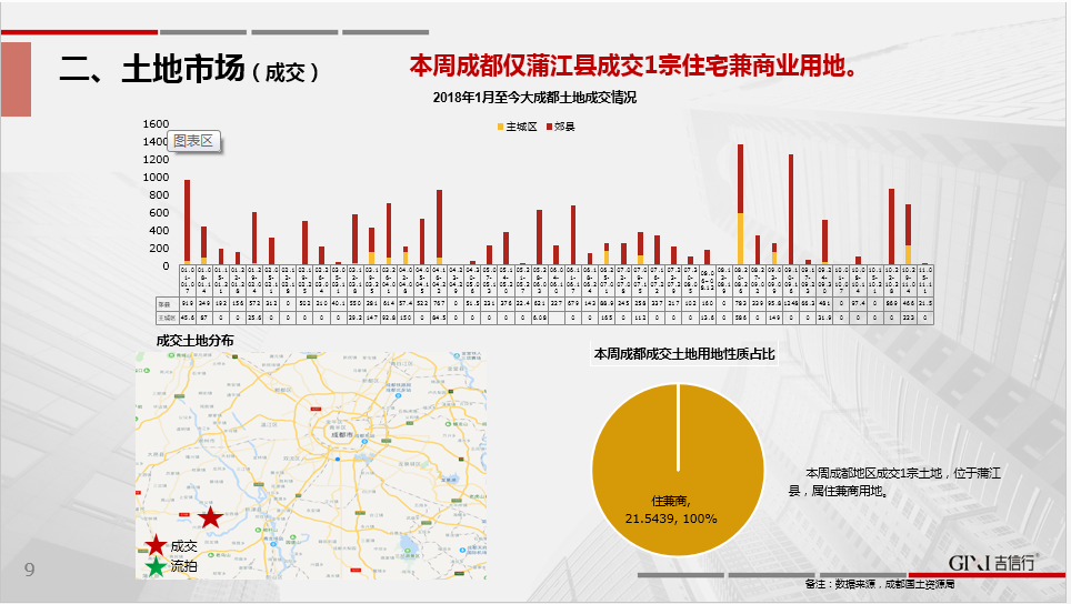 /Upload/出版物/市场监测报告/2018年周报/20181105/2018110503.png