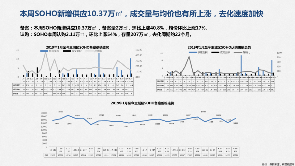 /Upload/出版物/市场监测报告/2019年周报/2019.7.1/1562136089(1).jpg