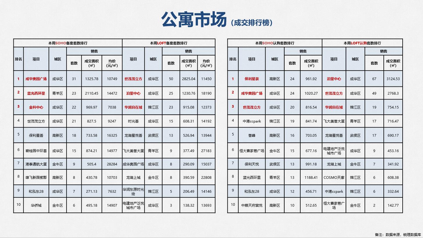 /Upload/出版物/市场监测报告/2019年周报/2019.9.23/4.jpg