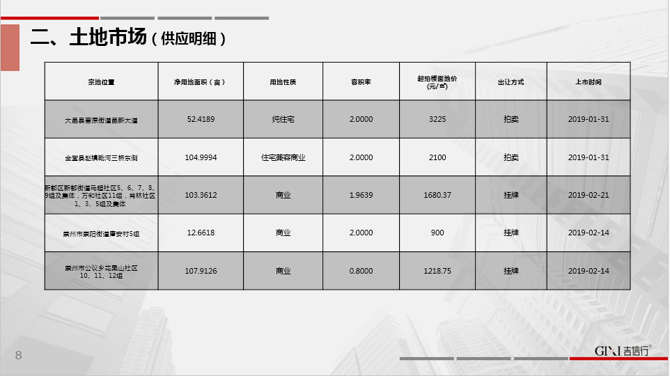 /Upload/出版物/市场监测报告/2019年周报/20190107/2019010702.png