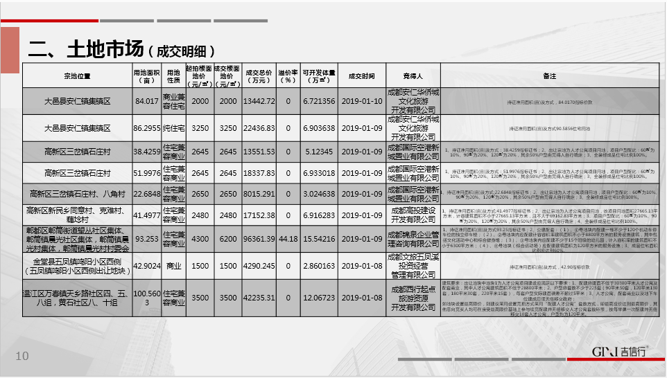 /Upload/出版物/市场监测报告/2019年周报/20190107/2019010704.png