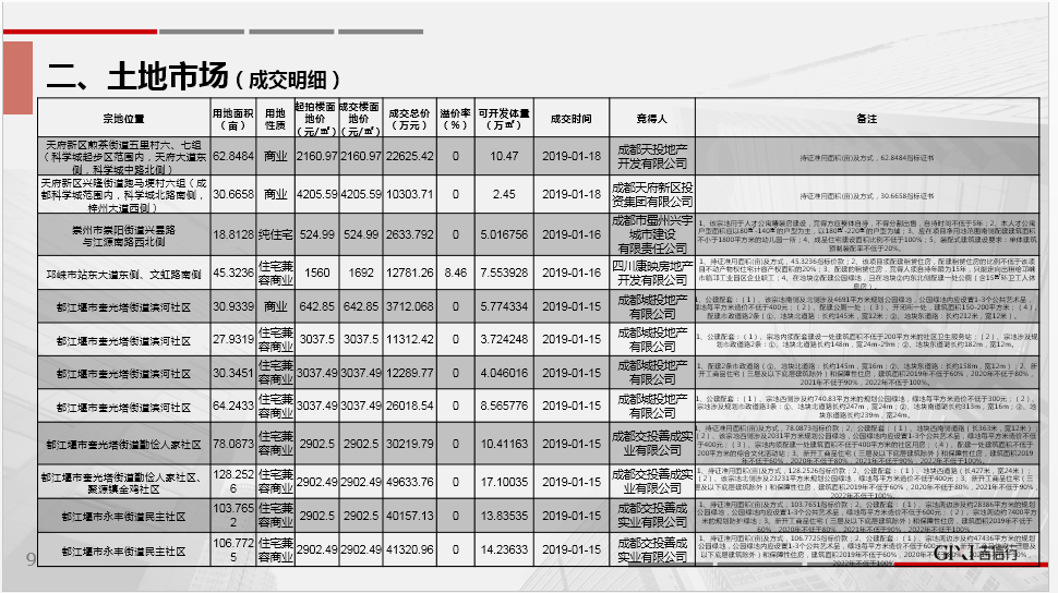 /Upload/出版物/市场监测报告/2019年周报/20190114/2019011404.png