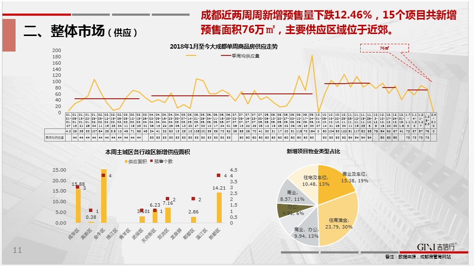 /Upload/出版物/市场监测报告/2019年周报/20190211/2019020404.png