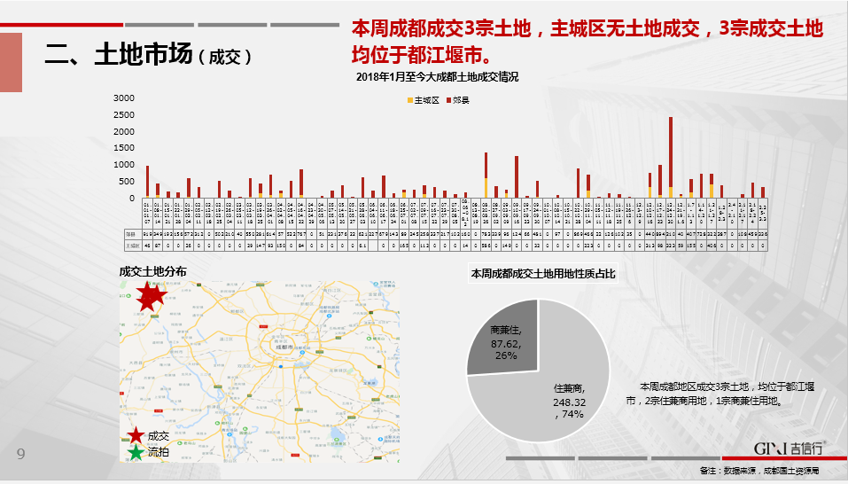 /Upload/出版物/市场监测报告/2019年周报/20190225/2019022503.png