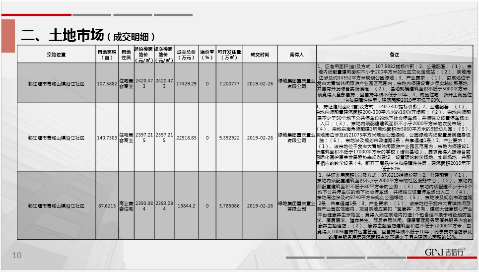 /Upload/出版物/市场监测报告/2019年周报/20190225/2019022504.png