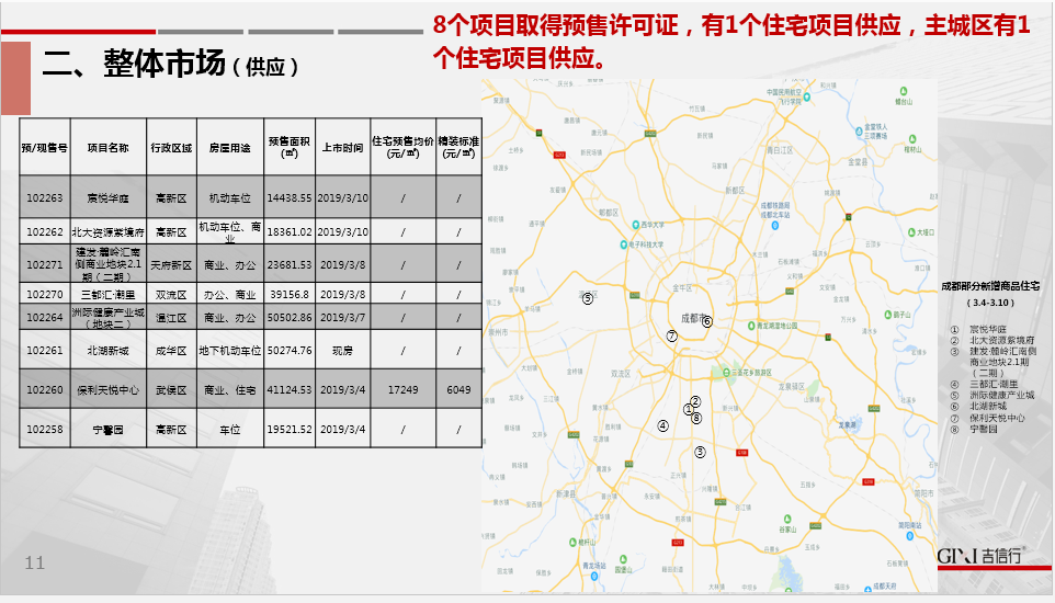 /Upload/出版物/市场监测报告/2019年周报/20190304/2019030404.png