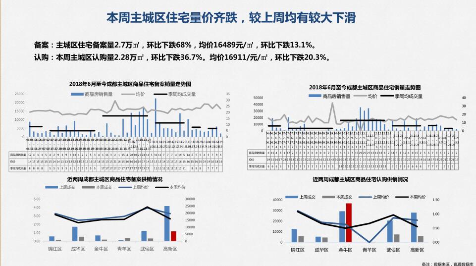 /Upload/出版物/市场监测报告/2019年周报/20190506/3.jpg