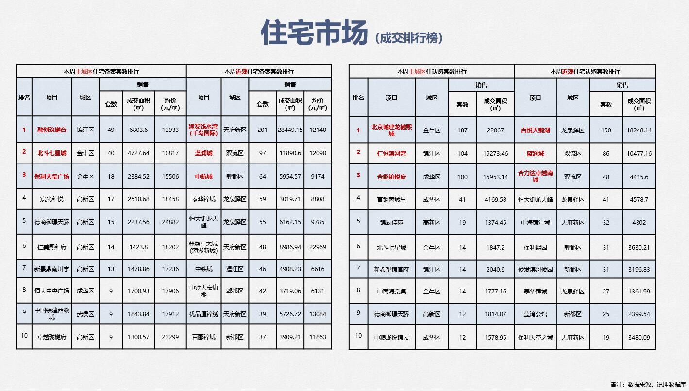 /Upload/出版物/市场监测报告/2019年周报/20190708/4.jpg