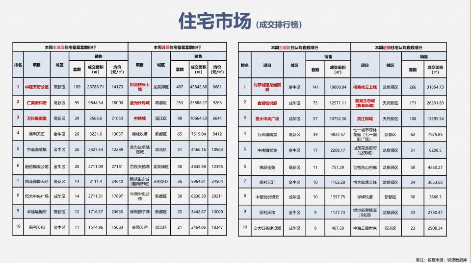 /Upload/出版物/市场监测报告/2019年周报/20190715/4.jpg