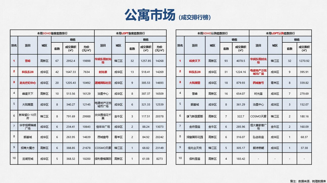 /Upload/出版物/市场监测报告/2019年周报/20190722/4.jpg