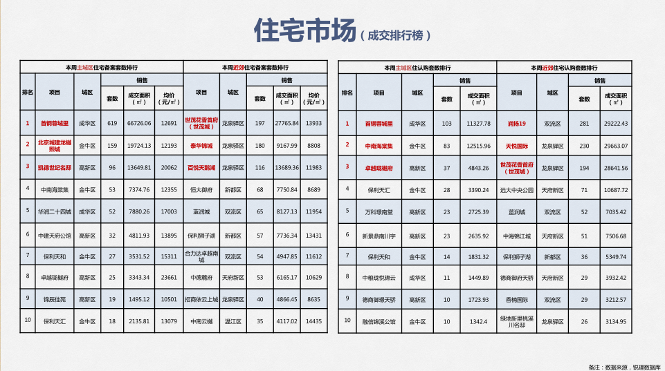 /Upload/出版物/市场监测报告/2019年周报/20190729/4.png