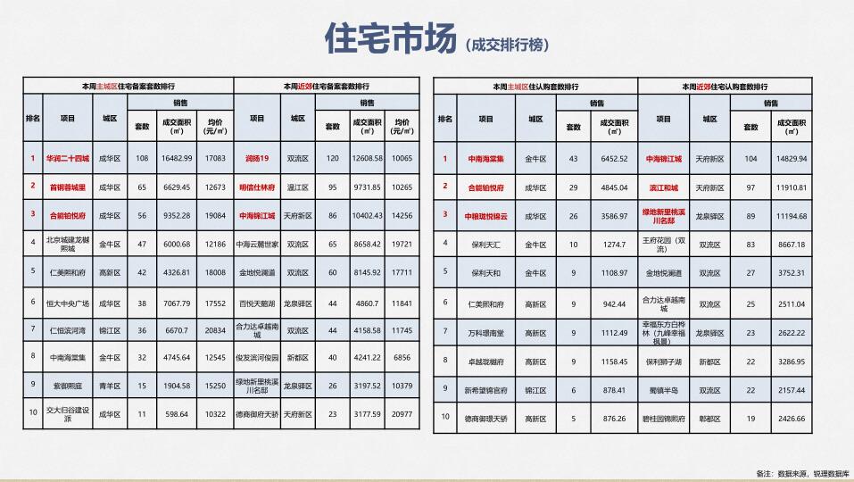 /Upload/出版物/市场监测报告/2019年周报/20190804/4.jpg