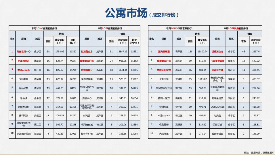 /Upload/出版物/市场监测报告/2019年周报/20190902/4.jpg