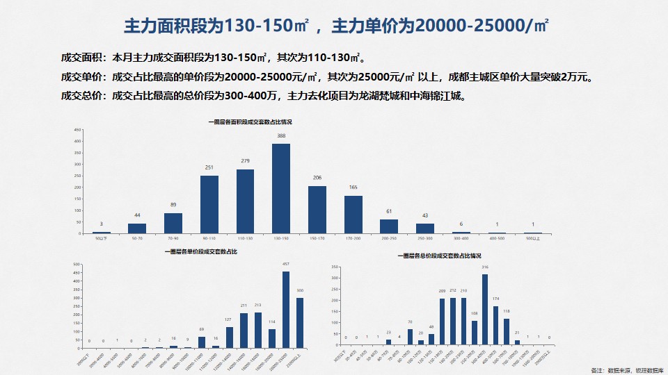 /Upload/出版物/市场监测报告/2019年月报/2019.11/幻灯片15.jpg