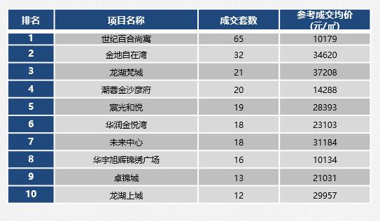 /Upload/出版物/市场监测报告/2019年月报/2019.9/001.jpg