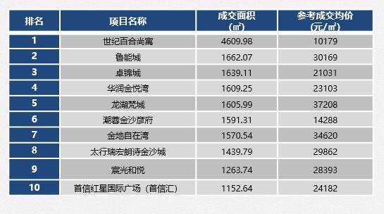 /Upload/出版物/市场监测报告/2019年月报/2019.9/002.jpg