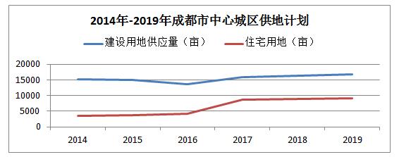 /Upload/新闻图片/地产时评/22.jpg