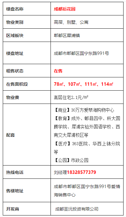 /Upload/案例图片/成都后花园/1559717988(1).jpg